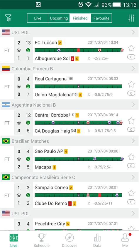 Football Predictions, Statistics, Live Scores, Results and Tips.